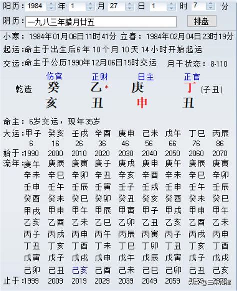 台灣八字排盤